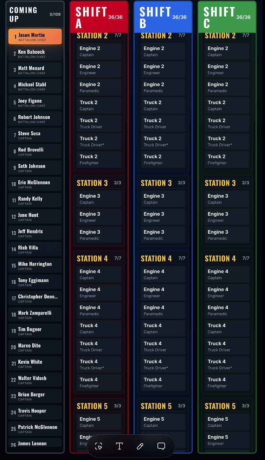 Station roster with shifts A, B, and C